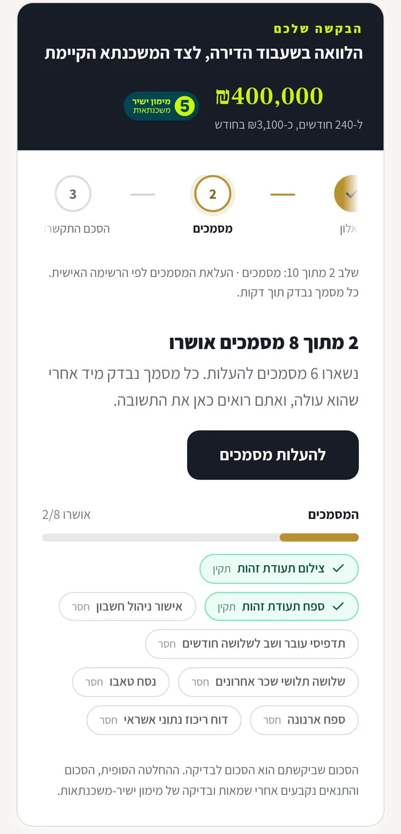 כרטיס הבקשה באזור האישי: הלוואה של 400,000 ₪ כנגד הדירה, שלב המסמכים, ורשימת המסמכים עם מצב כל אחד